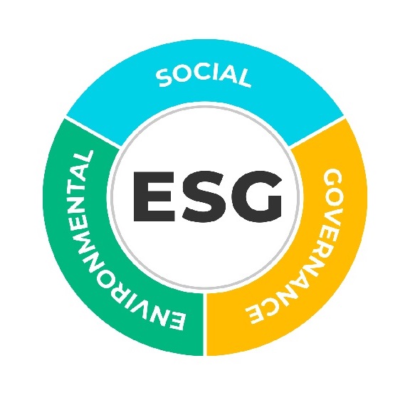 ESG